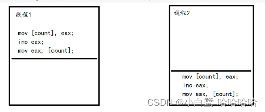 多线程count++ 正常情况