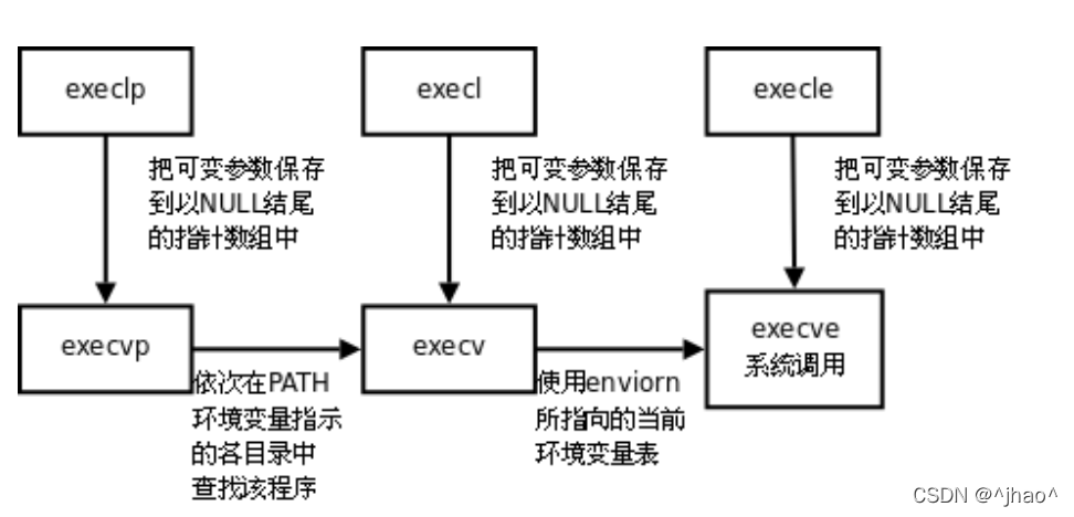 ここに画像の説明を挿入