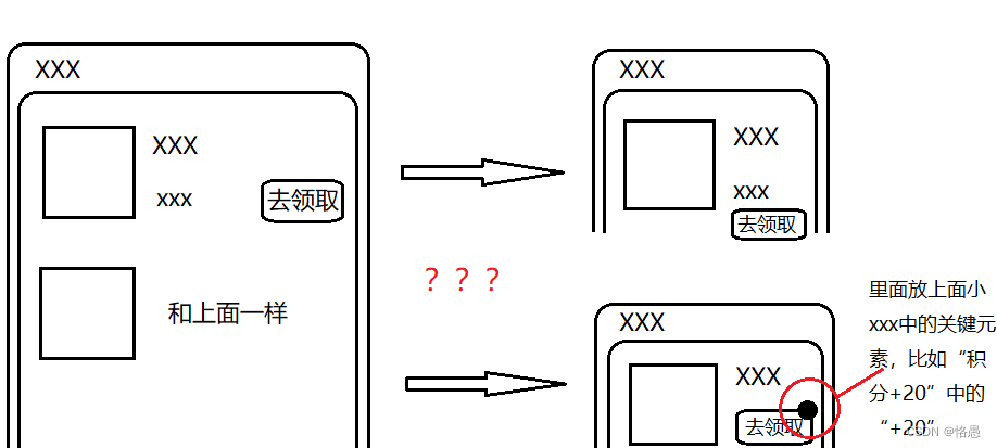 用户体验思考与flex三坑：元素不均分、溢出不省略和垂直不滚动