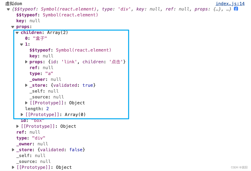 【react框架】如何手写一个超级mini的React，学完后对框架的理解也会更进一步