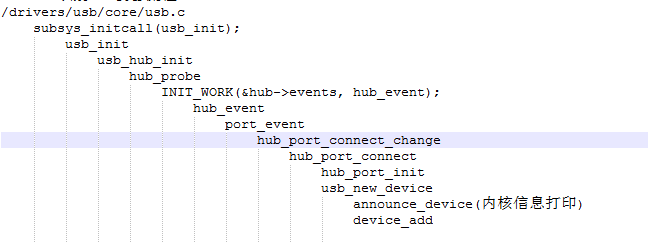 Linux USB HUB识别usb设备调用流程