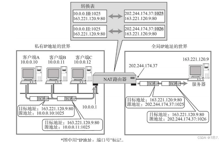 ここに画像の説明を挿入