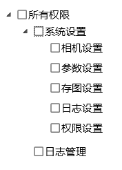 treeview形式的checkbox（wpf、c#）