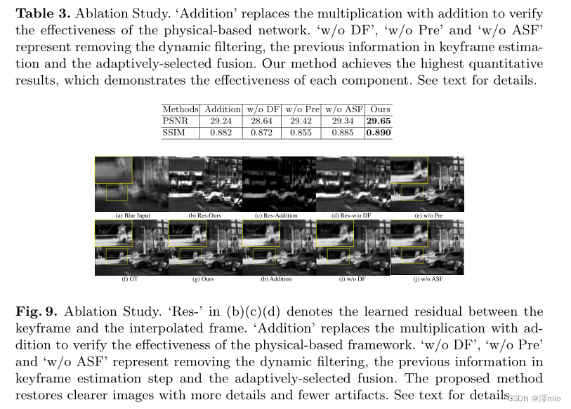 深度学习论文分享（八）Learning Event-Driven Video Deblurring and Interpolation