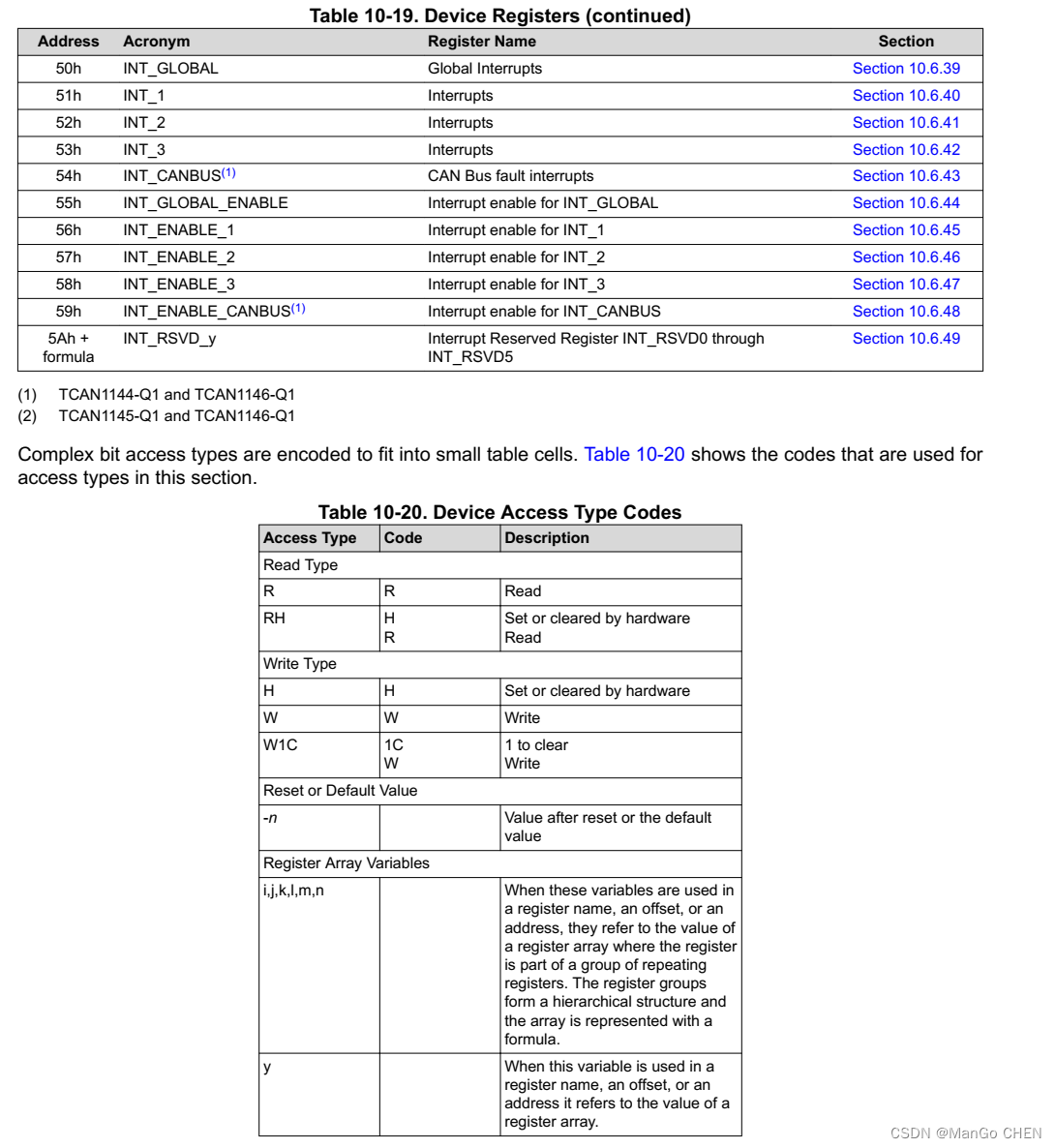 TCAN114x-Q1部分组网增强型CAN FD收发器（SBC_CAN的收发器）