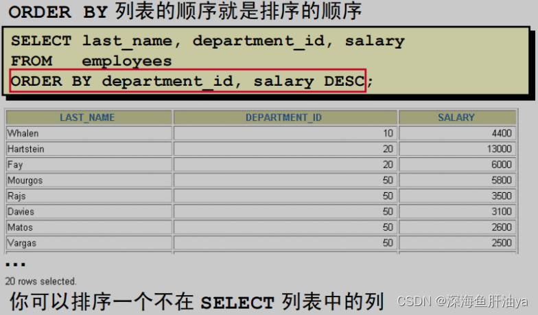 三天学会MySQL（四）SQL之DQL