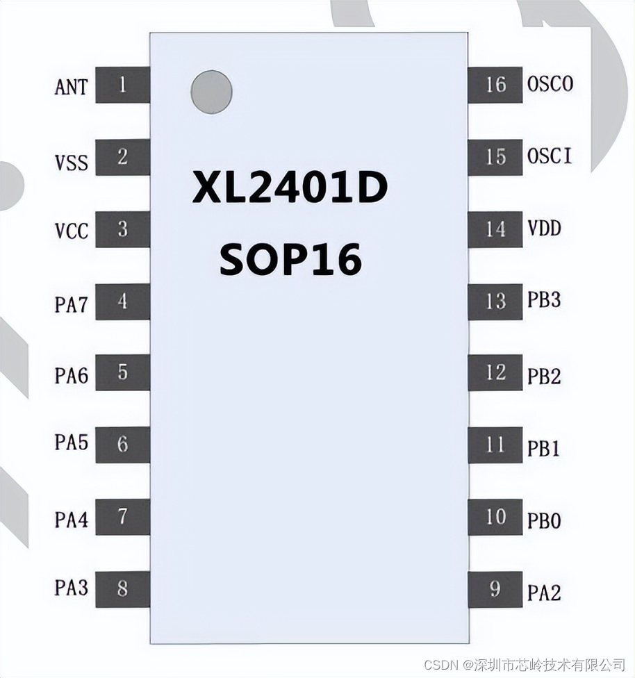 集成MCU的OTP-2.4G合封芯片XL2401D，收发一体 上手简单