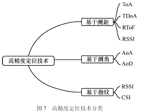 watermark,type_ZHJvaWRzYW5zZmFsbGJhY2s,shadow_50,text_Q1NETiBA56yo54mb5oWi6ICV,size_17,color_FFFFFF,t_70,g_se,x_16