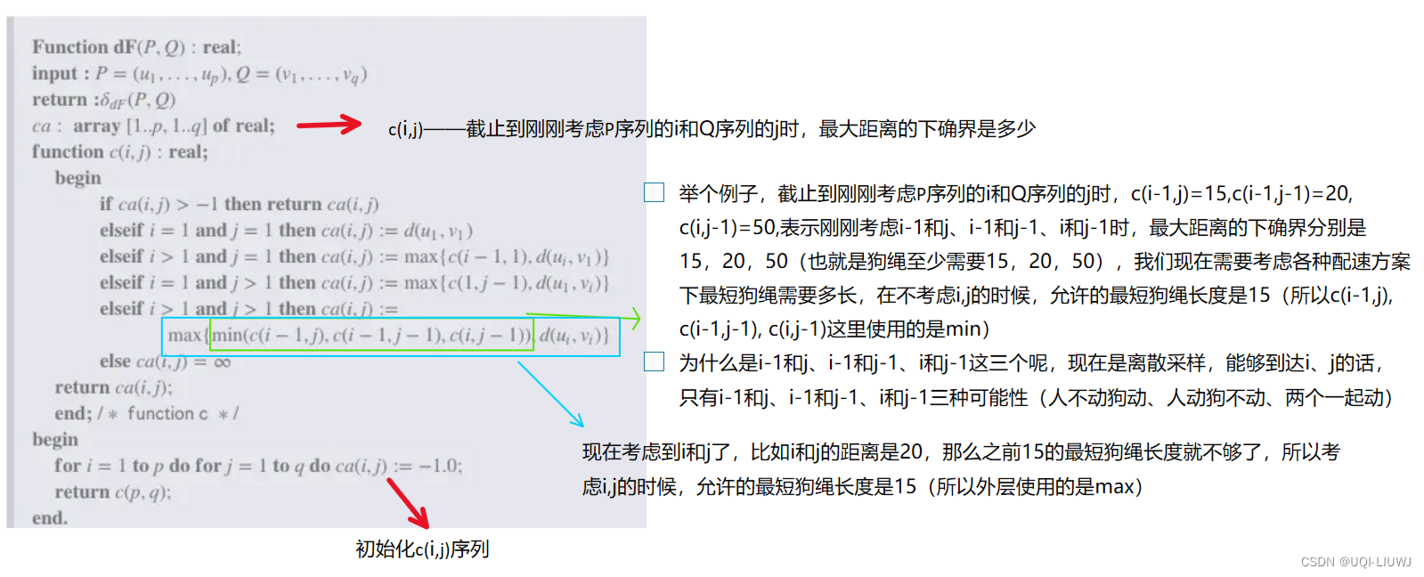 算法笔记：Frechet距离度量