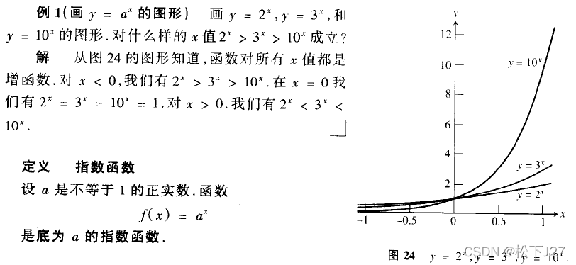 微积分 --- 以e为底的指数函数(个人学习笔记)-CSDN博客