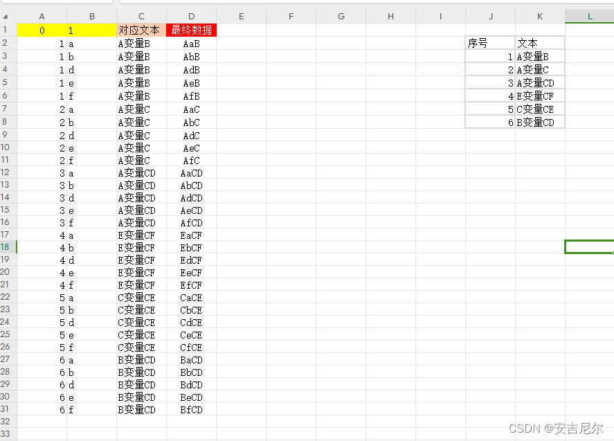 笛卡尔积文本的python处理