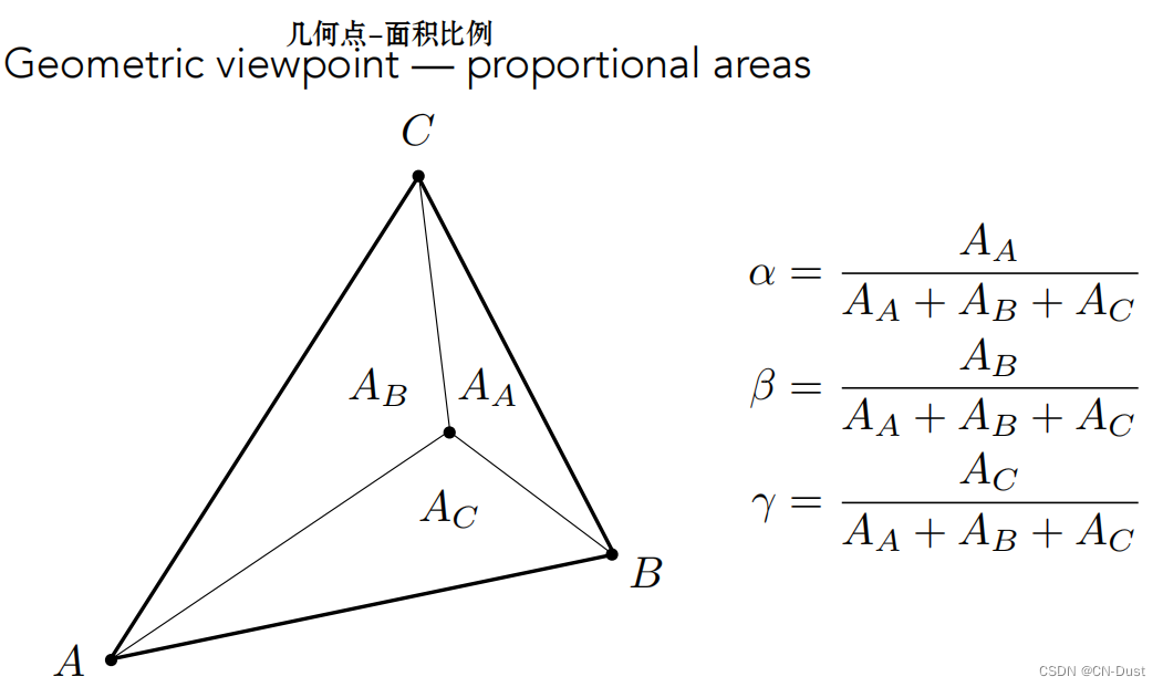 Barycentric Coordinates 重心坐标