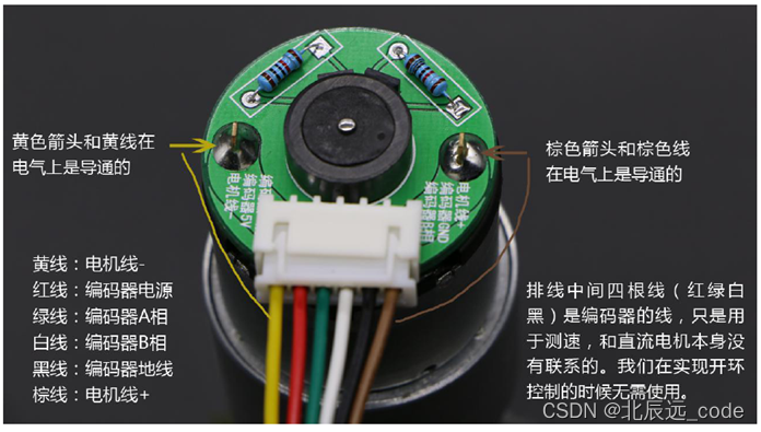 stm32cube hal库——霍尔编码器测速(电机转速测量)