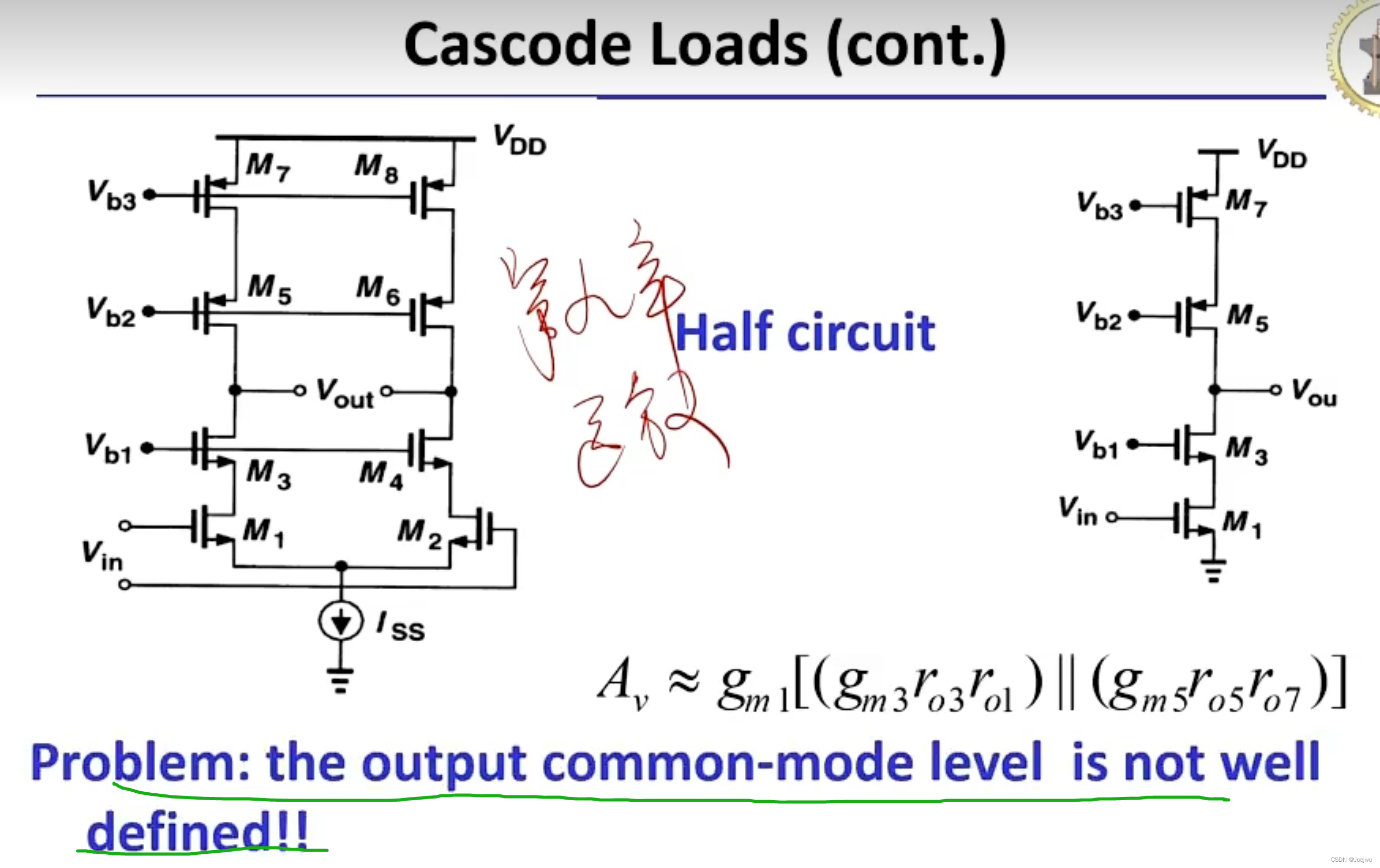 拉扎维模拟CMOS集成电路设计西交张鸿老师课程P6~9视频学习记录