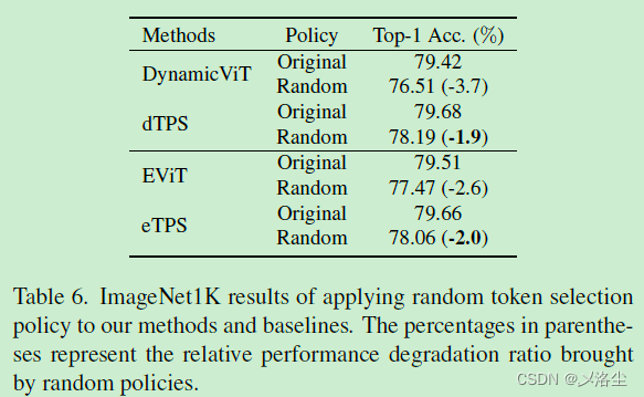 Token系列：Joint Token Pruning and Squeezing Towards More Aggressive Compression of Vision Transformers