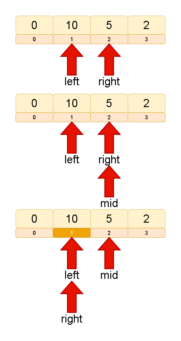 Leetcode刷题详解——山脉数组的峰顶索引