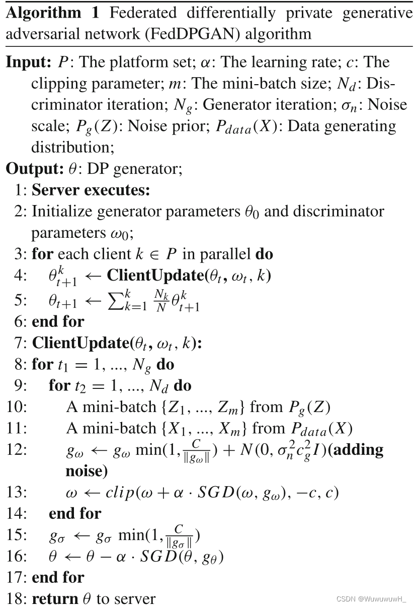 FedDPGAN: Federated Differentially Private Generative Adversarial ...