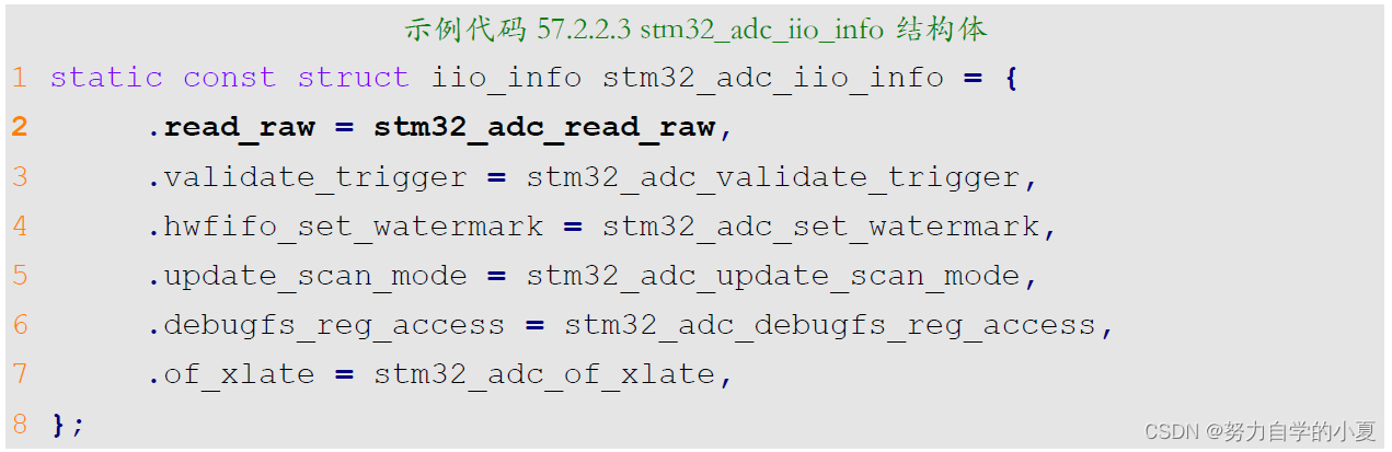 stm32_adc_iio_info结构体