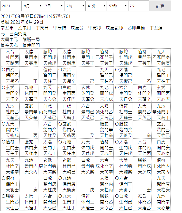 Python Js 奇门遁甲周易卜卦 推演系统 Amingmm的博客 Csdn博客 Python奇门遁甲