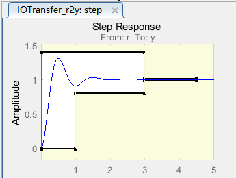 Matlab控制器设计app（controlSystemDesigner）的使用-CSDN博客