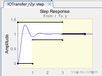 Matlab控制器设计app(controlSystemDesigner)的使用-CSDN博客
