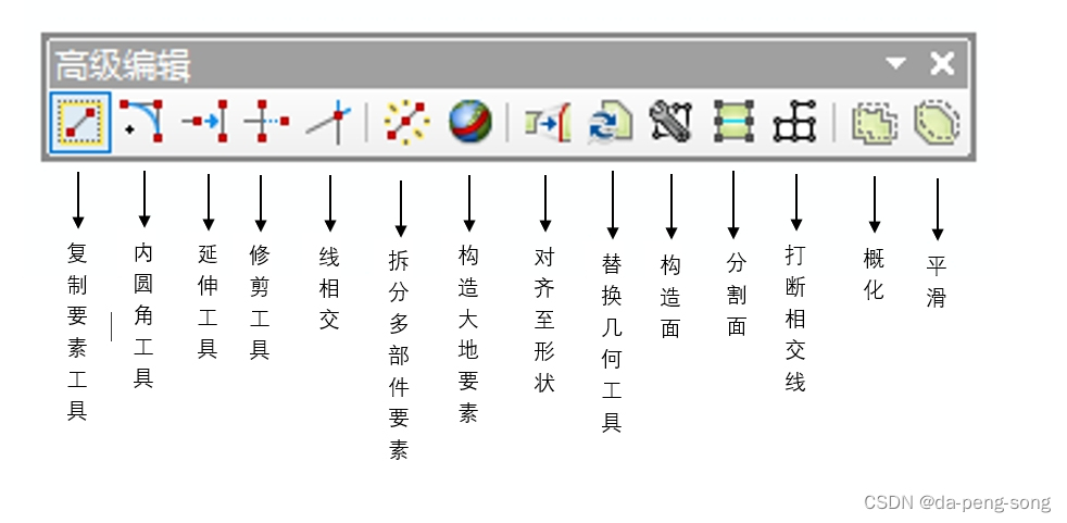 高级编辑