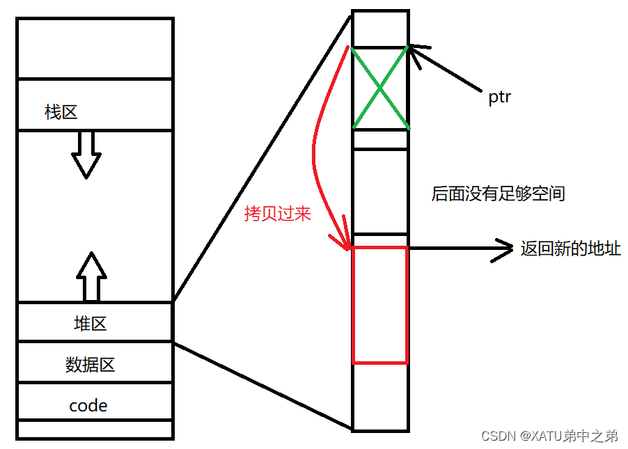 watermark,type_d3F5LXplbmhlaQ,shadow_50,text_Q1NETiBAWEFUVeW8n-S4reS5i-W8nw==,size_20,color_FFFFFF,t_70,g_se,x_16