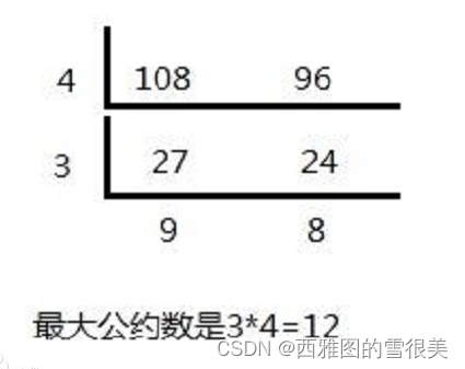 6.2：荷兰国旗问题