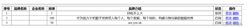 [外链图片转存失败,源站可能有防盗链机制,建议将图片保存下来直接上传(img-feHWrAcv-1686318737910)(assets/image-20210818182952394.png)]