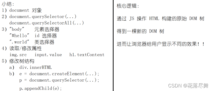 JavaEE day7 初识JavaScript2