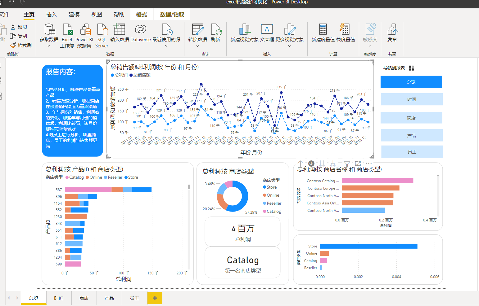 Power bi_商品销售案例分析