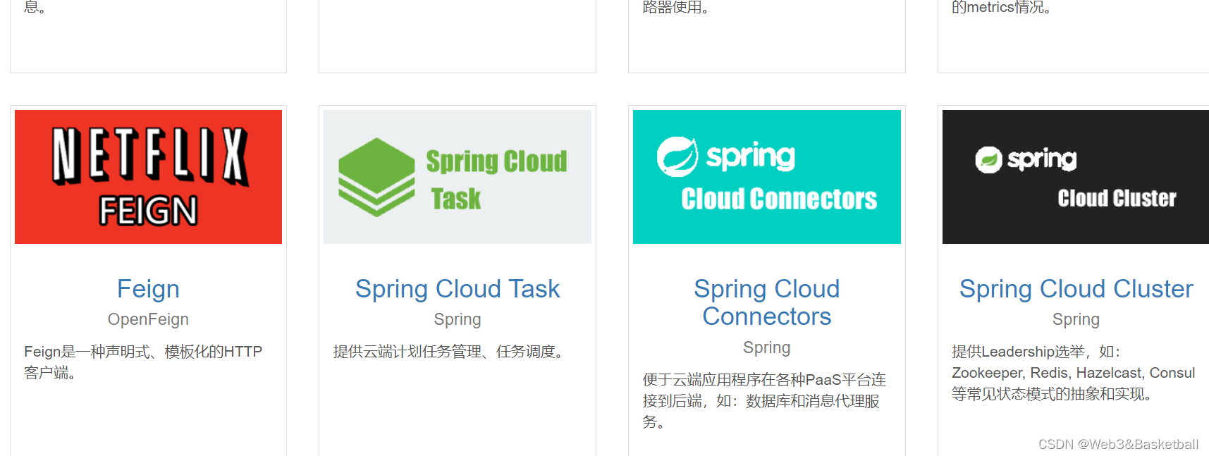 Spring Cloud 实战 | 解密Feign底层原理，包含实战源码