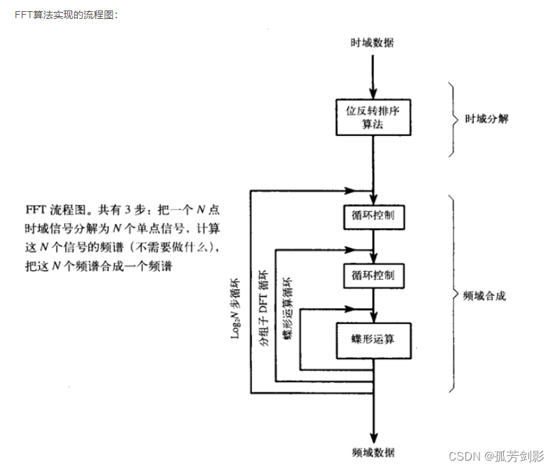 ここに画像の説明を挿入します