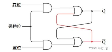 ここに画像の説明を挿入