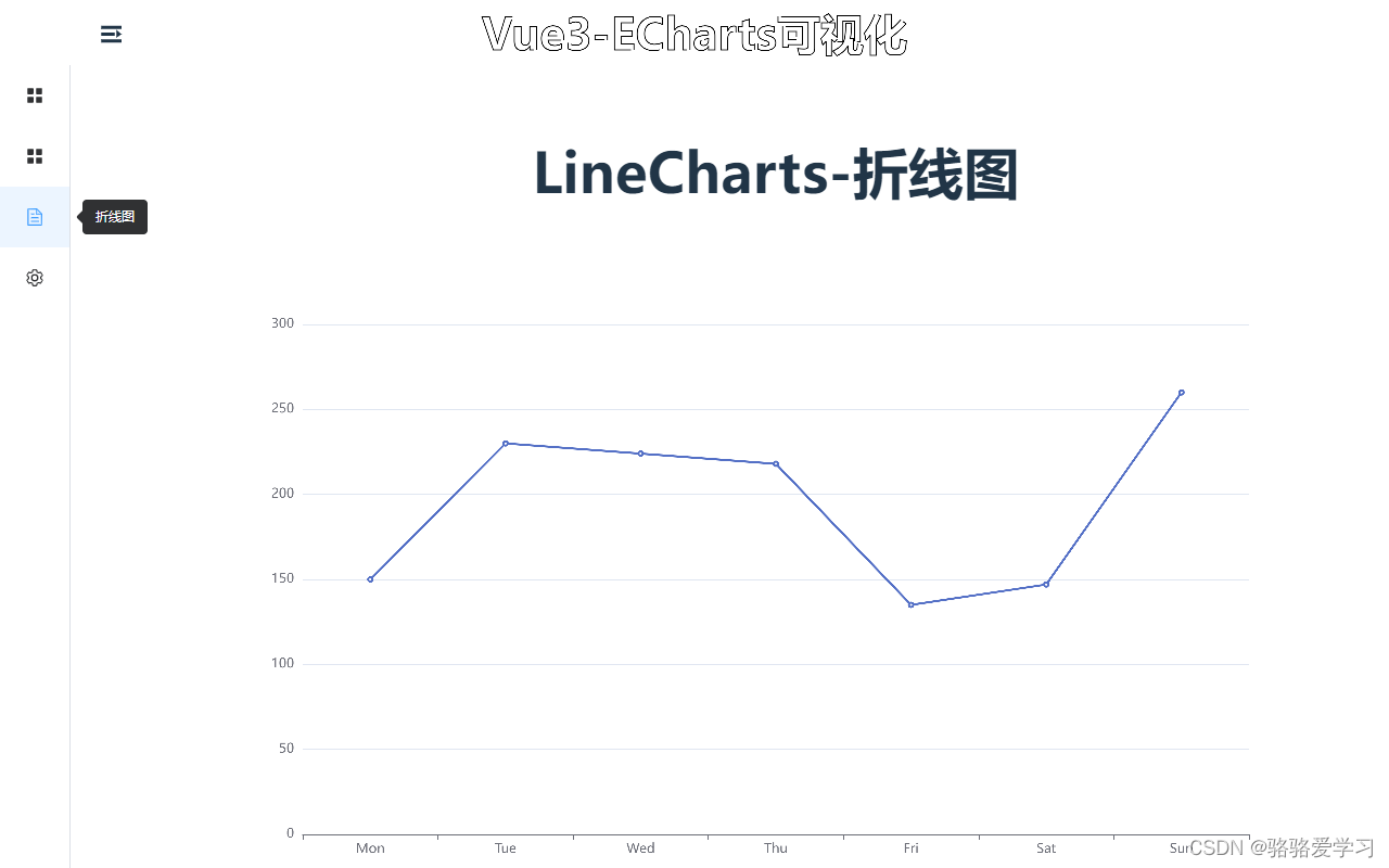 vue下使用Echarts5绘制基础图表