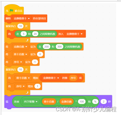 电子学会2022年12月青少年软件编程（图形化）等级考试试卷（四级）答案解析