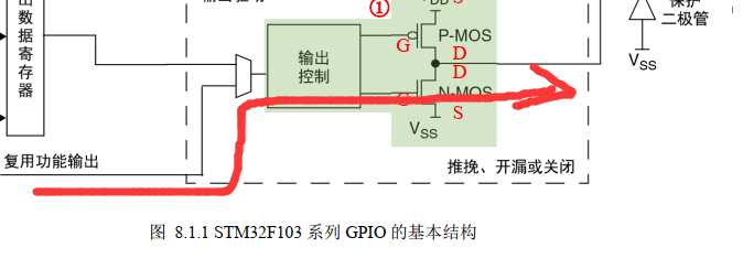 电路vss是什么意思(电路中vsn是什么意思)