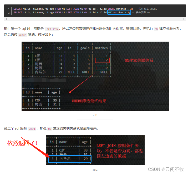 SQL JOIN详解、注意事项 以及 on where 的区别_sql join on where-CSDN博客