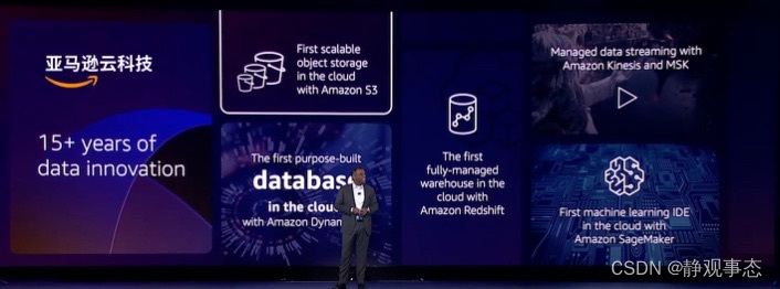 2022re:Invent：亚马逊云科技拥有超过15年的数据创新经验