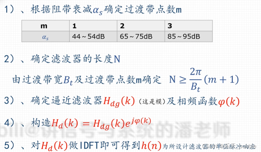 数字信号处理笔记(下)