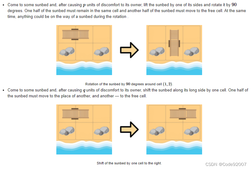 Codeforces Round #829 (Div. 1) D.The Beach(最短路/流量为1的费用流)