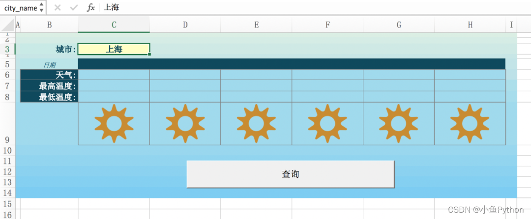 表格进行页面设计