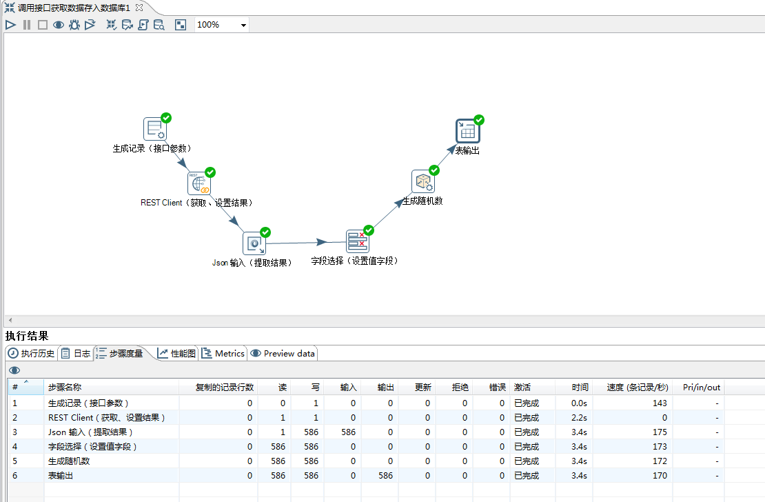 kettle实战之调用接口
