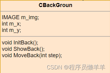 [外链图片转存失败,源站可能有防盗链机制,建议将图片保存下来直接上传(img-Qo2bZKAS-1685237139188)(C:\Users\jiaji\AppData\Roaming\Typora\typora-user-images\image-20230515100941191.png)]