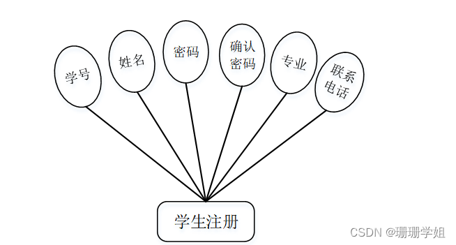 7c5541c28dca445d83a86e7302e0855b.png