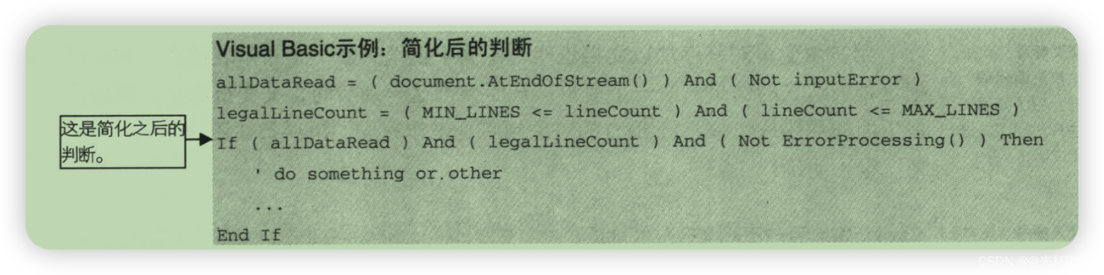 《代码大全2》第12章 基本数据类型-CSDN博客
