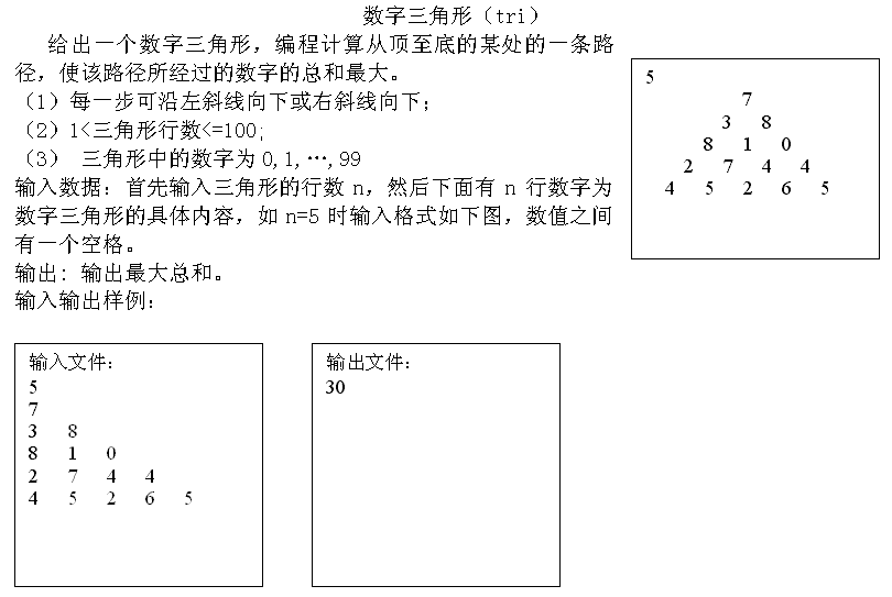 【动态规划基础】数字三角形（IOI1994）