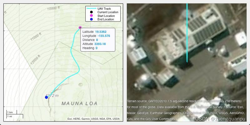 Total UAV track distance is 8931.072120 meters.