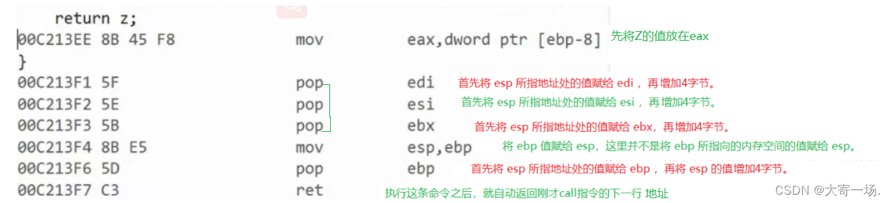 C/函数栈帧