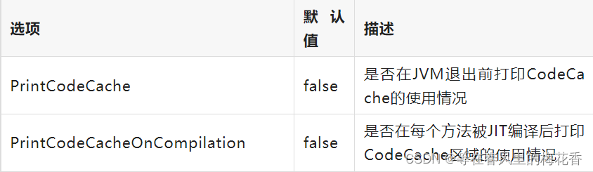 JVM原理详解